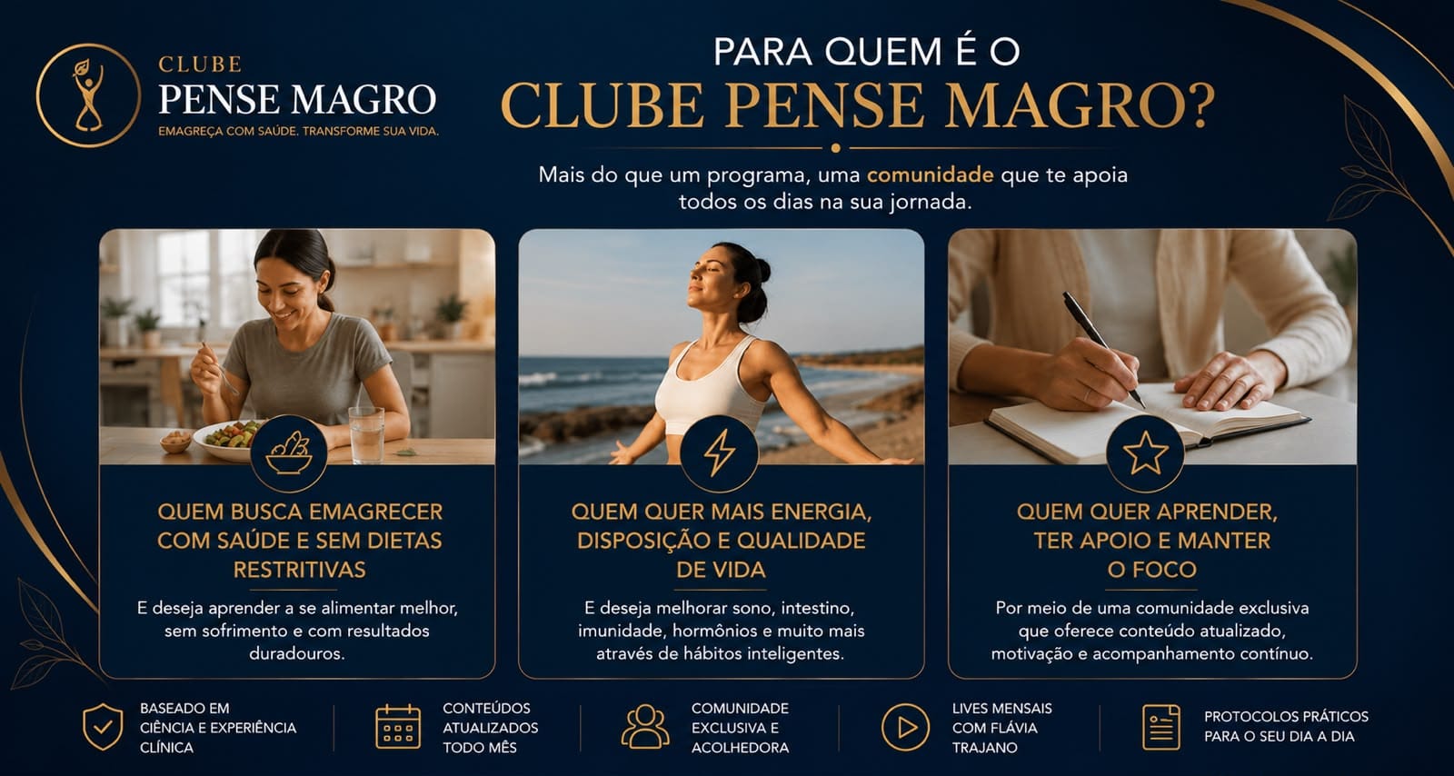 Para quem é o Clube Pense Magro